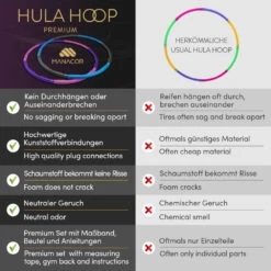 Fitness-Reifen Macacor In Lilapink, Inklusive Zubehör 17 Fitness-Reifen Macacor In Lilapink, Inklusive Zubehör -Prosper Garten Geschaft 2QsTWlyhDfEXdJR 1280x1280