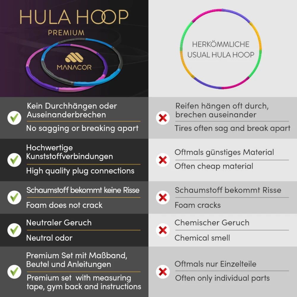 Fitness-Reifen Macacor In Lilapink, Inklusive Zubehör 9 Fitness-Reifen Macacor In Lilapink, Inklusive Zubehör – Bild 7