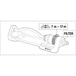 Gardena Viereckregner Aqua S -Prosper Garten Geschaft 9kHekMtnkOlMORs 1280x1280