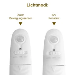 LED-Streifen 3m Mit Innovativem Bewegungssensor 11 LED-Streifen 3m Mit Innovativem Bewegungssensor -Prosper Garten Geschaft Z5rxmk275CHEqe 1280x1280