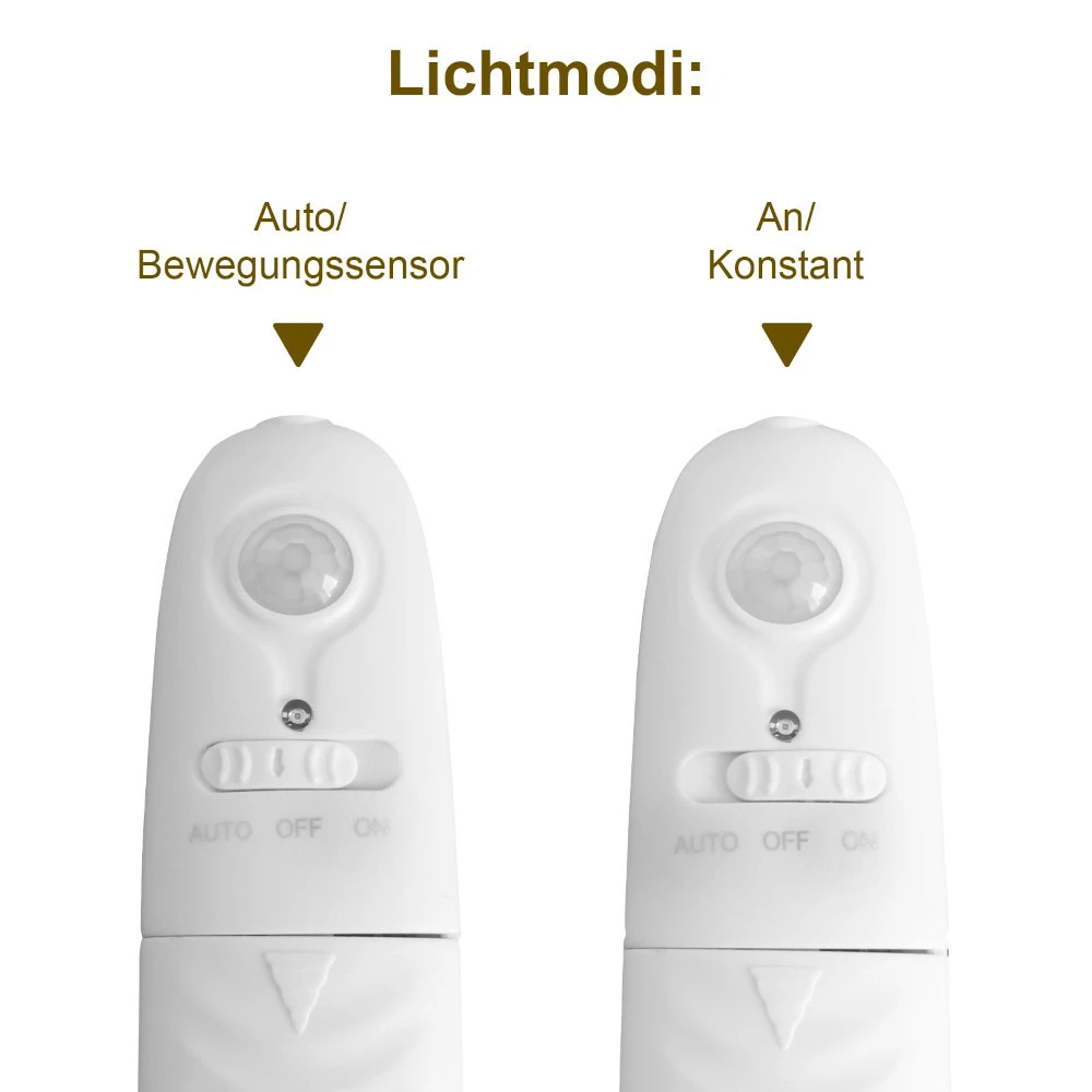 LED-Streifen 3m Mit Innovativem Bewegungssensor 5 LED-Streifen 3m Mit Innovativem Bewegungssensor – Bild 3